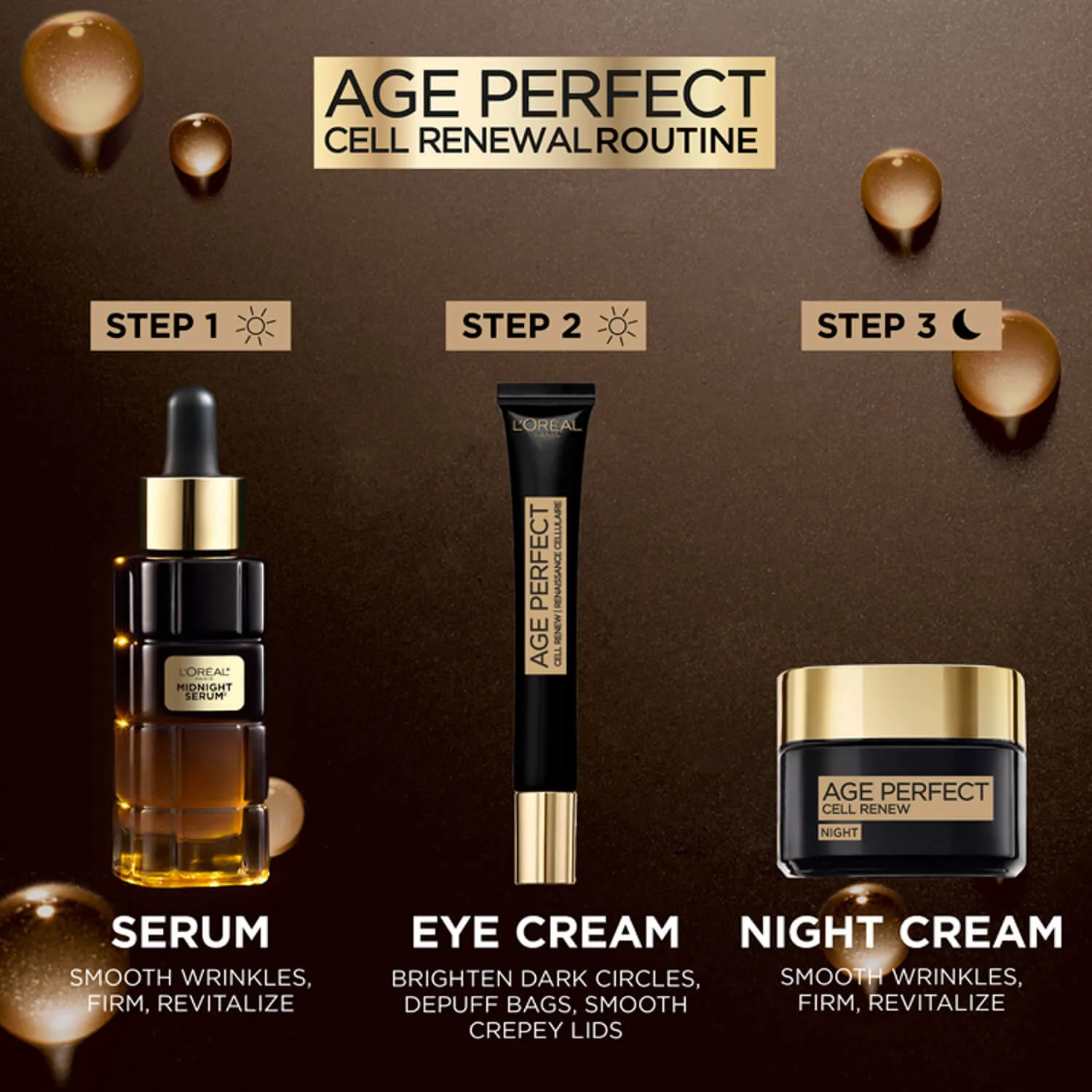 Age Perfect Midnight Serum Cell Renew - 30ml