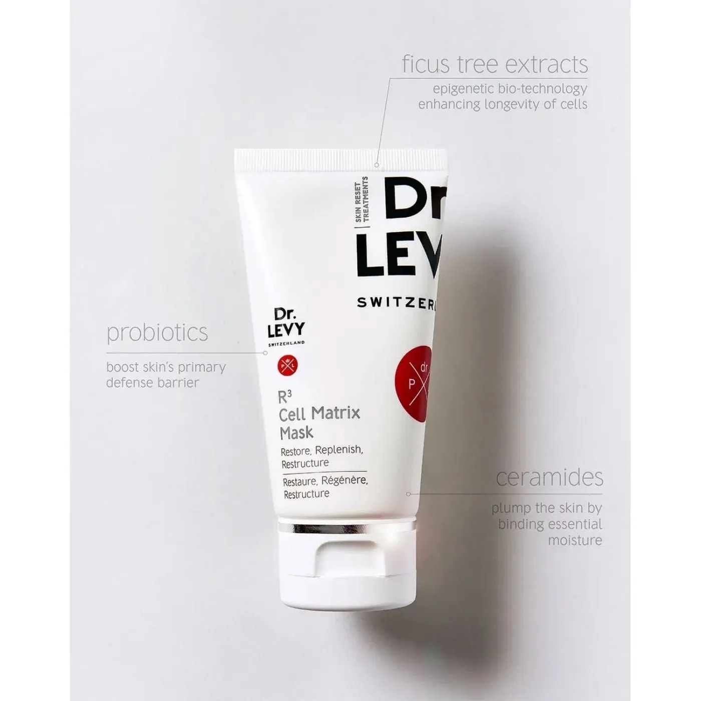 Dr LEVY Switzerland | R3 Cell Matrix Mask 50ml