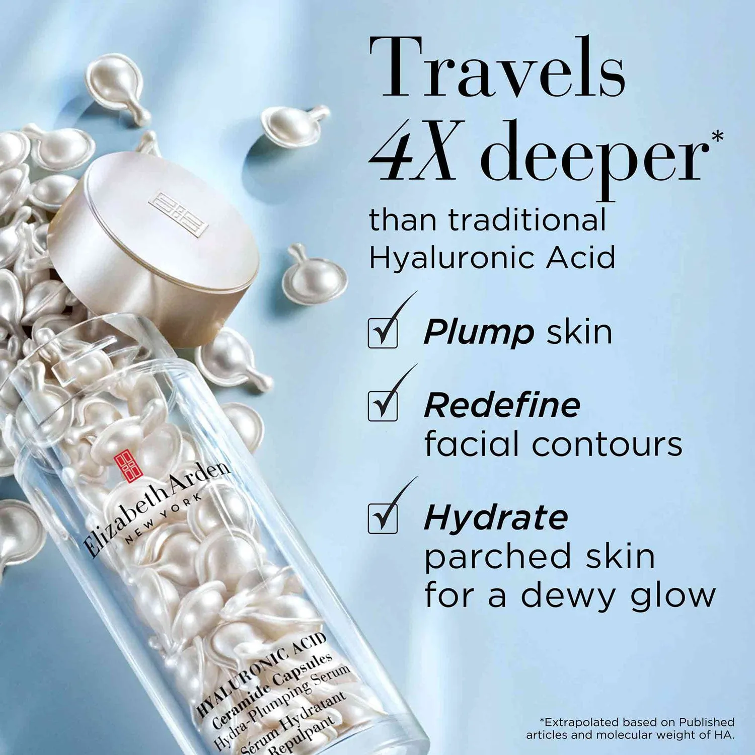 Hyaluronic Acid Ceramide Capsules Hydra-Plumping Serum